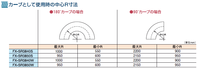 Sq@