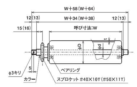 Via様確認用 TRS型駆動用ローラーの詳細