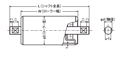 Ｂ型ローラーの詳細