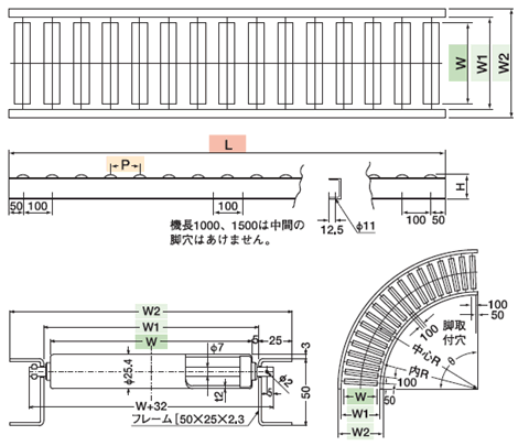 TS-LS25型ローラーコンベヤの詳細