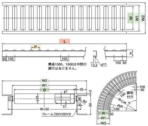 TS-LSU25型ローラーコンベヤの詳細