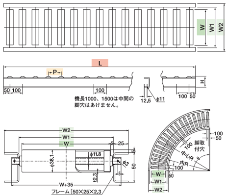 TS-M1型ローラーコンベヤの詳細