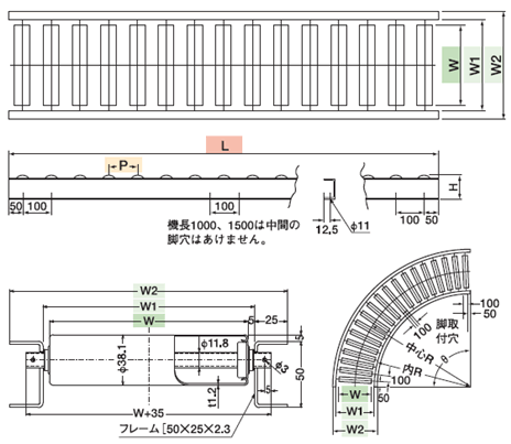 TS-S38型ローラーコンベヤの詳細