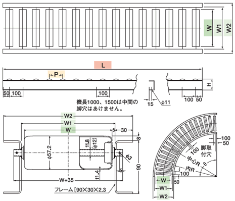 TS-S5714型ローラーコンベヤの詳細