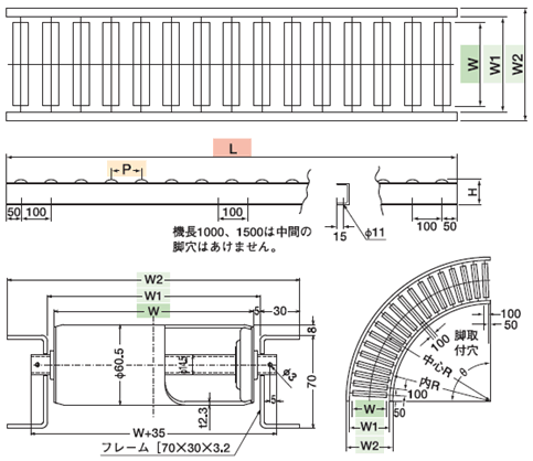 TS-S6023型ローラーコンベヤの詳細