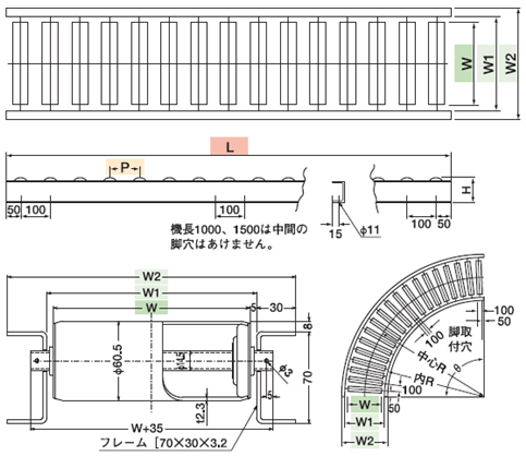 ＴＳ ＳＵＳ製１ＧＵ型立脚台 Ｈ７５０～８５０ 1GU-S6023-900WX800H