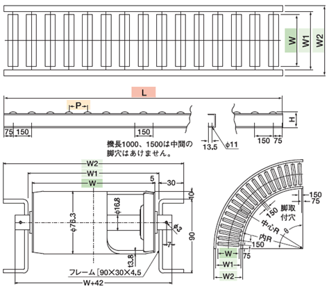 ＴＳ スチールローラコンベヤφ７６．３－Ｗ８５０ＸＰ１００Ｘ９０