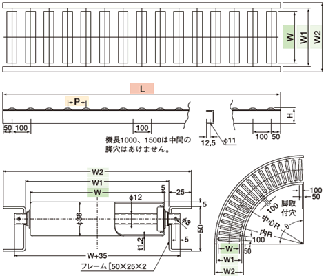 TS-SU38型ローラーコンベヤの詳細